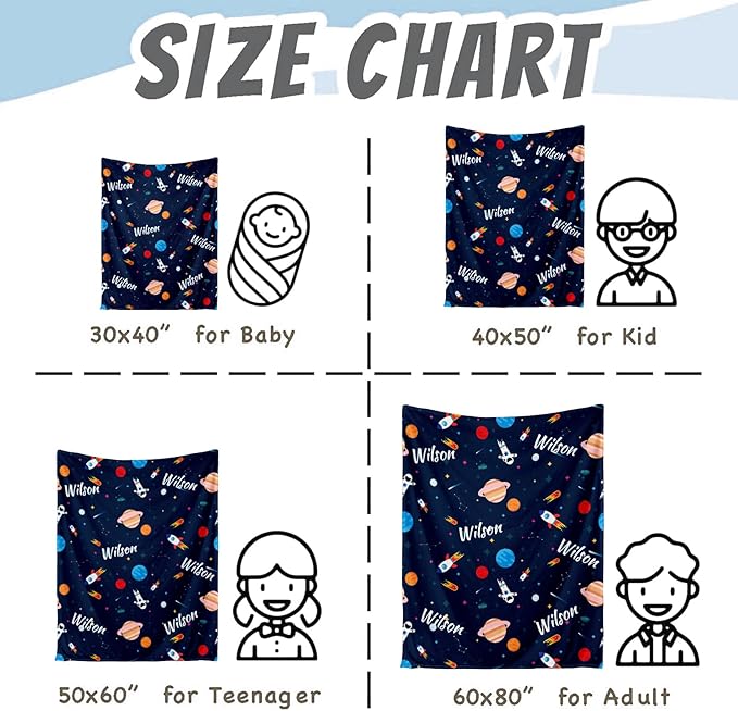 Ship Next Day, Personalized Baby Blanket for Boys Girls - Printed in USA, Custom Baby Blanket with Name Super Soft Plush Flannel, Easter Christmas Brithday Gifts for Baby Shower Kids Toddlers Newborn