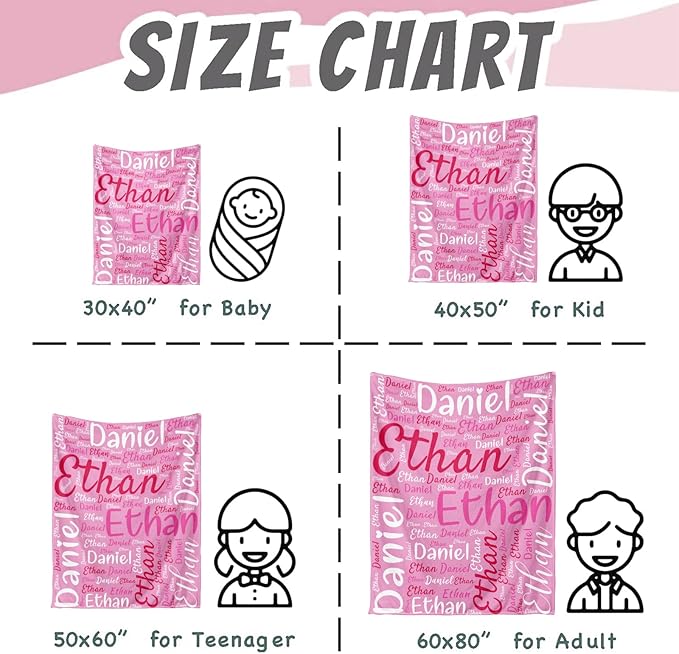 Ships Next Day, Custom Name Blanket for Kids Teen Girls Boys Adults - Printed in USA, Personalized Baby Blanket, Soft & Cozy Blankets Customized Easter Christmas Birthday Gifts for Toddlers Women Men