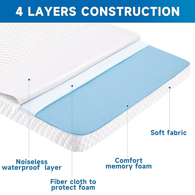 Pro Goleem Baby Bassinet Mattress Pad 33"x19" Rectangle, Waterproof Soft Cover Gel Memory Foam, Dual Side Cradle Mattress fit Jimglo/ANGELBLISS 3 in 1/BabyBond/Cowiewie Baby Bassinet