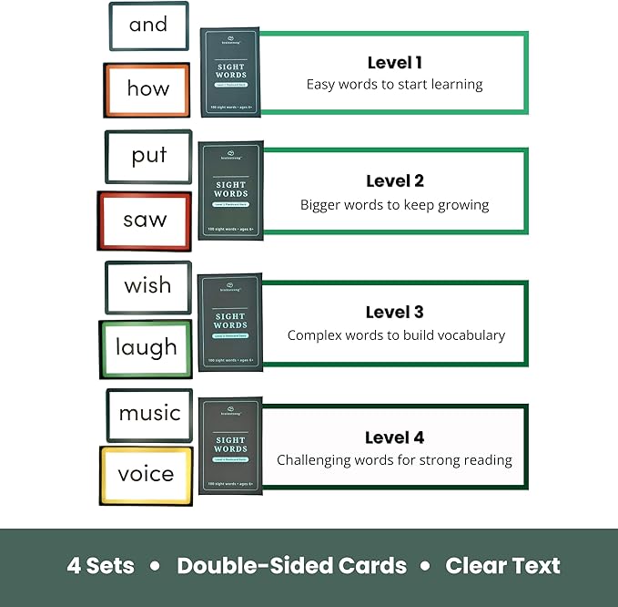400 Essential Reading Sight Words | Ages 6-8 | Kindergarten - 2nd Grade Classroom Curriculum | Build Vocabulary & Reading Skills | Brainstrong Premium 4-Level Box Set | 200 Flashcards