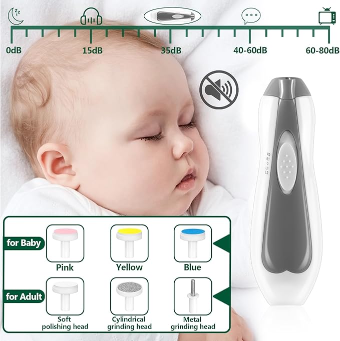 Baby Healthcare and Grooming Kit for Newborn Kids, 31PCS Upgraded Safety Baby Care Kit, Newborn Nursery Health Care Set, Baby Care Products （Grey White)