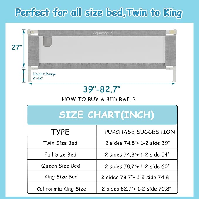 3-Pack Bed Rails for Toddlers - Height Adjustable Baby Bed Rail Guard Specially Designed for Twin Size (74.8 x 74.8 x 39 Inch)