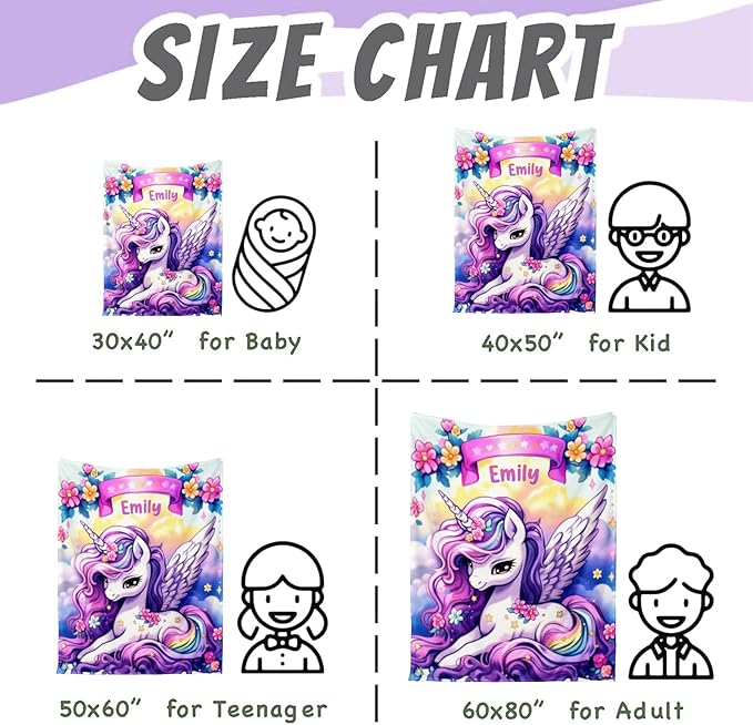 Ship Next Day, Personalized Baby Blanket for Boys Girls - Printed in USA, Custom Baby Blanket with Name Super Soft Plush Flannel, Easter Christmas Brithday Gifts for Baby Shower Kids Toddlers Newborn