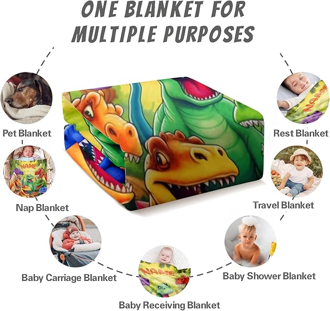 Ship Next Day, Personalized Baby Blanket for Boys Girls - Printed in USA, Custom Baby Blanket with Name Super Soft Plush Flannel, Easter Christmas Brithday Gifts for Baby Shower Kids Toddlers Newborn