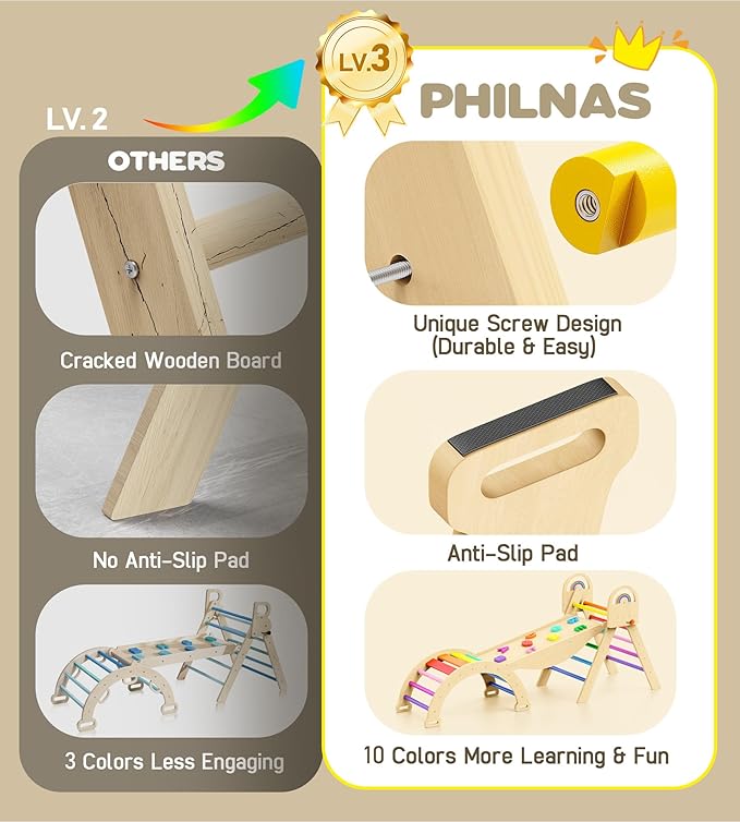 Pikler Triangle Set, 9-in-1 Foldable Wooden Climbing Toy for Toddler 1.8-7Y, Montessori Climber Gifts, Indoor Jungle Gym with Arch&Ramp&Ladder for Kids to Learning Through Playing