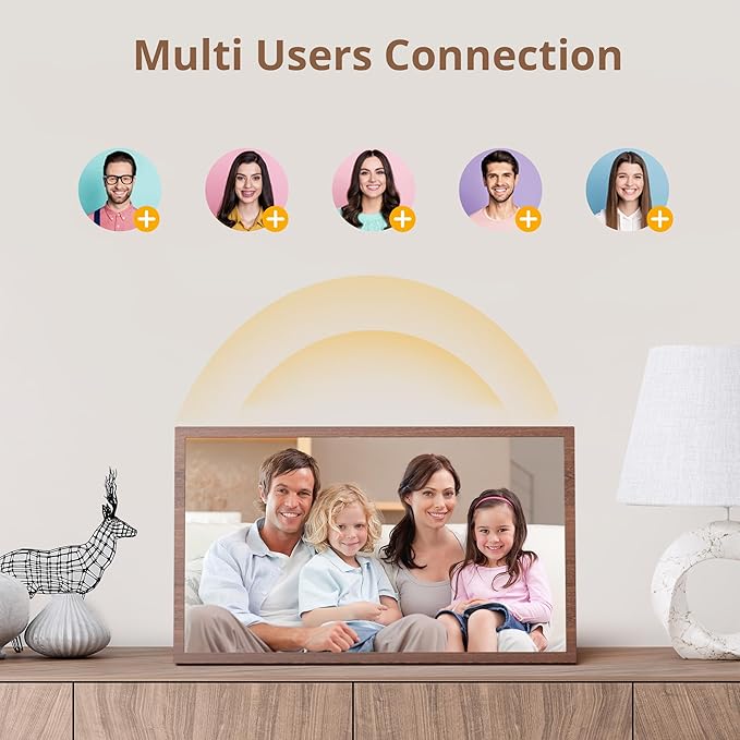 Dragon Touch Large Digital Picture Frame 21.5 inch Screen WiFi Digital Photo Frame Display, 32GB Storage, Auto-Rotate, Share Photos via App, Email, Cloud, Classic 21（Not Touchscreen）