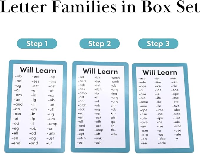 1150 Phonics and Sight Words | Ages 5-8 | 350 Learn to Read Flashcards | Boost Reading Ability | Kindergarten 1st 2nd Grade | Beginning to Advanced Words | Brainstrong Premium 2 Box Set