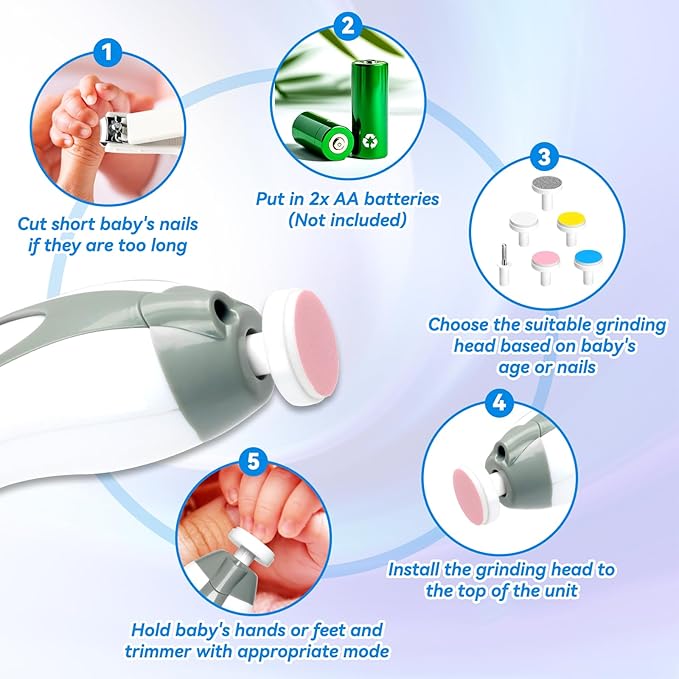 Baby Healthcare and Grooming Kit, Portable Baby Safety Care Set, Baby Essentials kit for Newborn (Grey White 20 in 1)