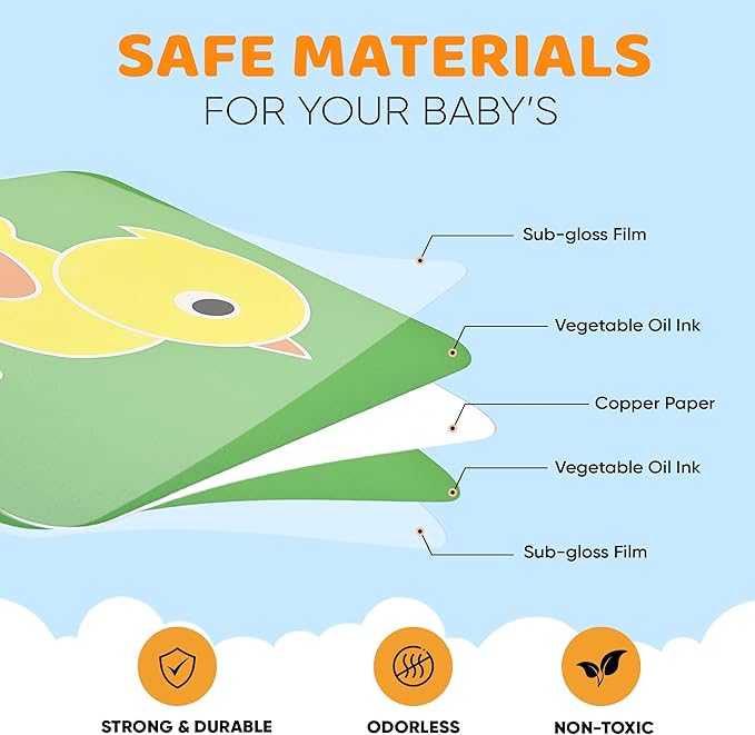 Baby Flash Cards: High Contrast Visuals for Babies - 4 Sets of Visual Stimulation Cards for Each Stage of Development. 80 Cards in Complete Set. Baby Essentials for Your Einstein.
