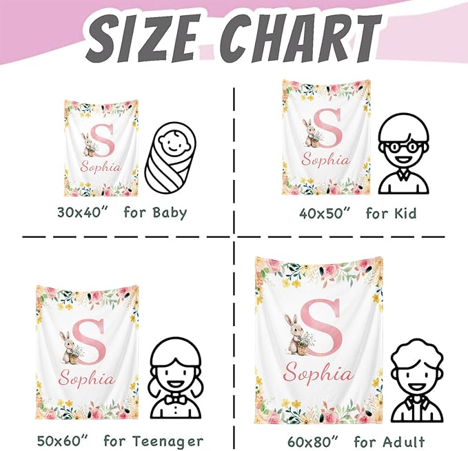 Ship Next Day, Personalized Baby Blanket for Boys Girls - Printed in USA, Custom Baby Blanket with Name Super Soft Plush Flannel, Easter Christmas Brithday Gifts for Baby Shower Kids Toddlers Newborn