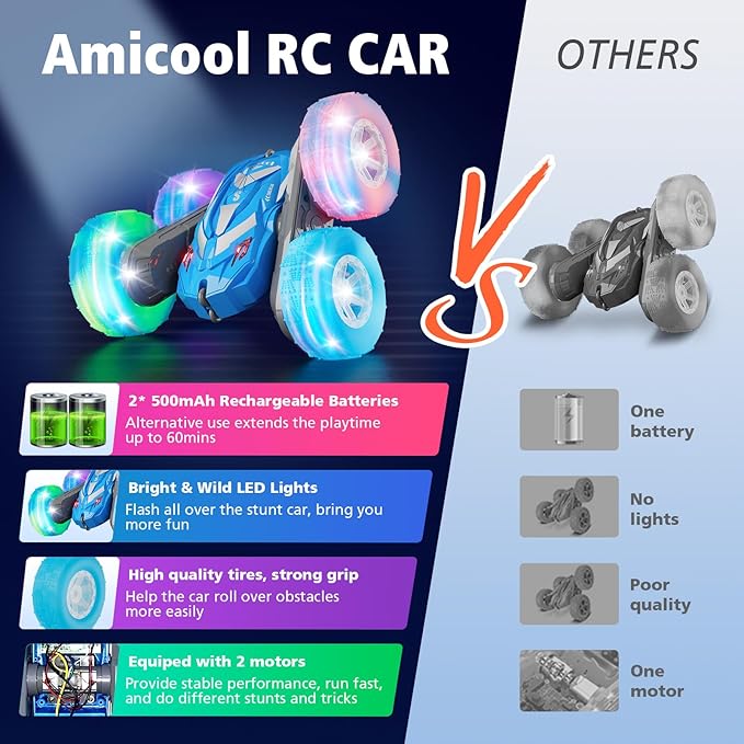 Remote Control Car for Boys 3-12 with Flashing Light, 6 7 8 9 Years Old Boy Toys, RC Cars Stunt 4WD Double Sided 360 Flip, Boy Gift Idea for Kids Birthday Present Christmas Indoor Outdoor Blue