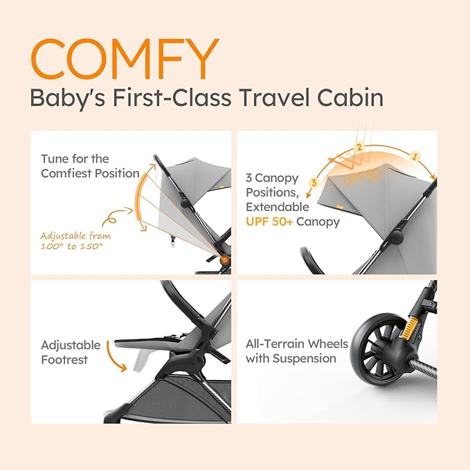 Lightweight Baby Strollers for Airplane, Ultra-Compact Travel Stroller, Light & Strong Portable Toddler Stroller with Carbon Fiber Frame and UPF 50+ Waterproof Canopy, Only 9.9 lbs, Grey