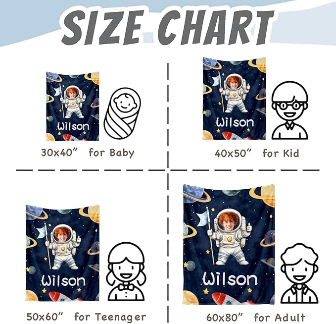 Ship Next Day, Personalized Baby Blanket for Boys Girls - Printed in USA, Custom Baby Blanket with Name Super Soft Plush Flannel, Easter Christmas Brithday Gifts for Baby Shower Kids Toddlers Newborn