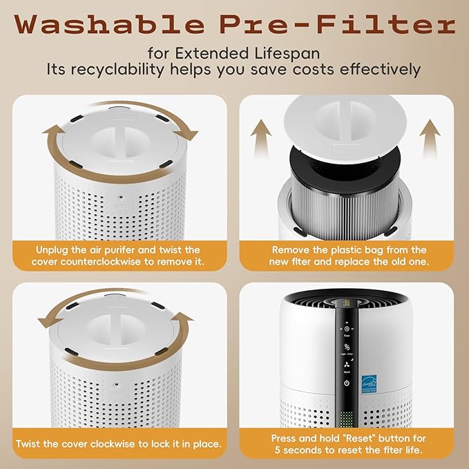 Air Purifier for Bedroom With Reusable True 13 Filter, Covers up to 1800 Sq Ft. 4 Honeycomb Color Light for Baby Pet Hair Allergies Dust Smoke Odor,22dB Sleep Mode,AH085-White