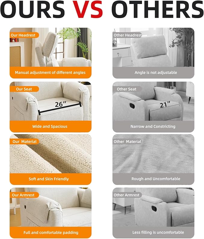 Oversized Power Recliner Chair, 26" Extra Wide Swivel Rocker Recliner with Adjustable Headrest, Chenille Glider Rocking Nursery Chair with Overstuffed Armrest, USB Ports, White