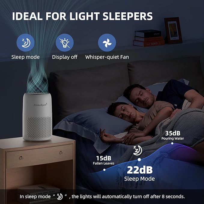 AromaRoom 2 Pack Air Purifiers for Bedroom, H13 HEPA Air Purifier for Home with Aromatherapy, Portable Air Cleaner for Smoke, Allergies, Pet Hair Dander, Odor, Dust, RGB Night Light, AP100-C (White)