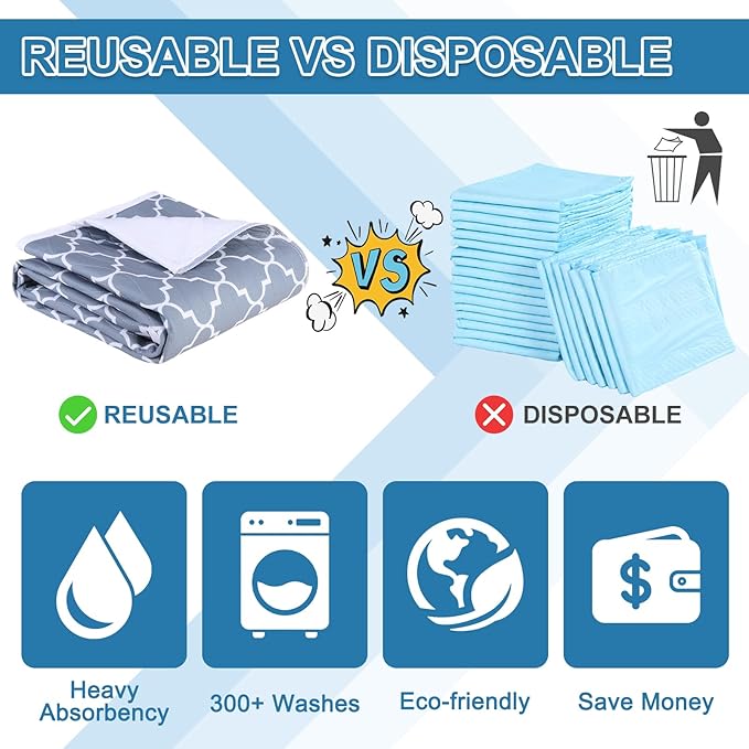 OUTCREATOR® Saddle Style Bed Pad with Tuck-in Sides, 34" x 60" Reusable Incontinence Underpad, Absorbent Waterproof Washable Quilted Tuckable Mattress Protector for Adults, Elderly, Kids, Pets (Gray)