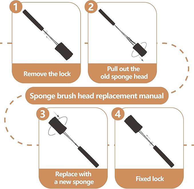 Baby Bottle Cleaner Brush Set Long Handle Silicone and Sponge Cleaning Brush for Beer Bottles, Cups, Wine Glasses, Coffee Mugs, Tumblers, Thermos,Replaceble Brush Head (4-Pack)