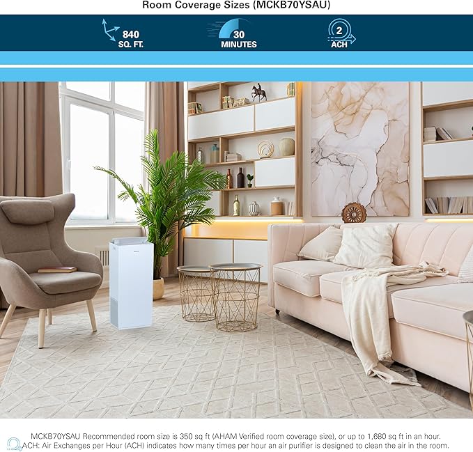 Daikin MCKB70YSAU Room Air Purifier for Home, HEPA, Activated Carbon, Pre-Filter and UVC LED Light, Zero Ozone Product, CARB Certified, 12.5 x 12.5 x 30 in