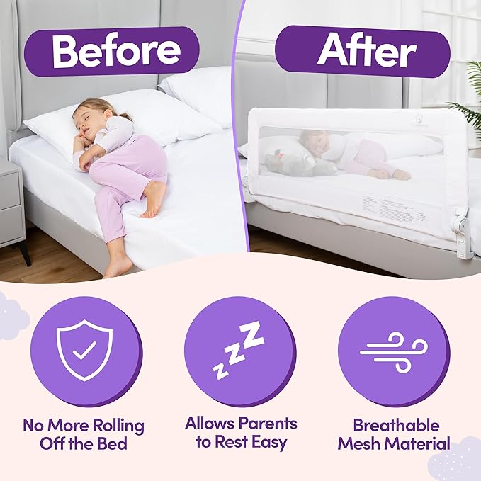 ComfyBumpy 2-Pack Bed Rail for Toddlers 55.5" L x 19.5" H | Toddler Bed Rails for Twin, Full, Queen & King Mattress Size | Swing Down Rail Guard | Mattress Side Rail for Kids | White