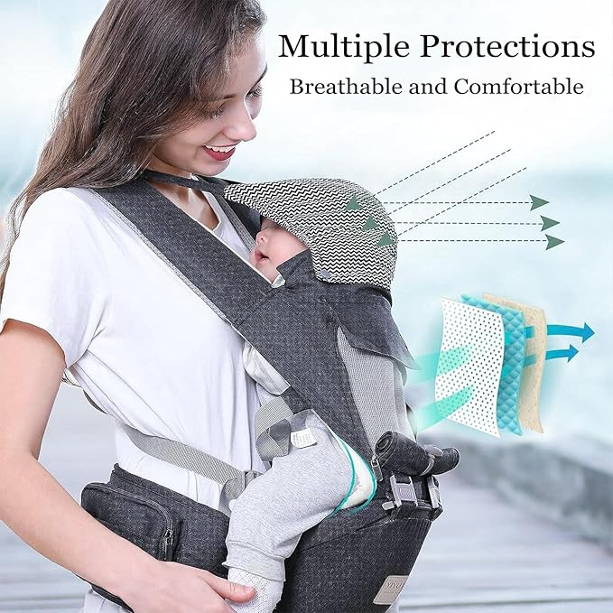 Baby Carrier with Hip Seat for Newborn to Toddler, Adjustable 6-in-1 Baby Carrier with Hip Seat Lumbar Support, Perfect for On-The-go, Grey