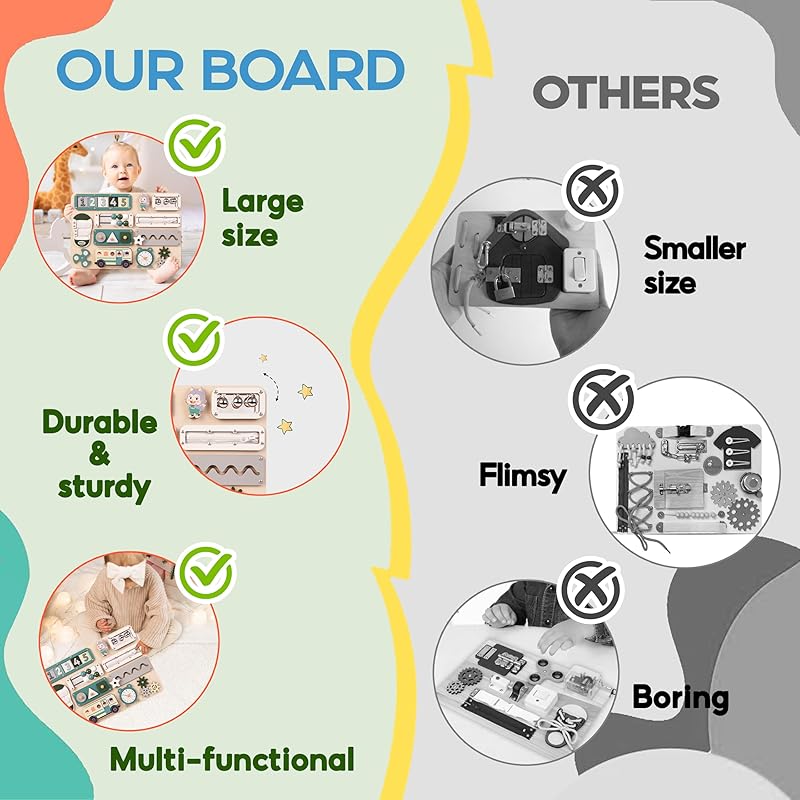 Large Busy Board Montessori Toys for 1 2 3 Year Old - Sensory Toys for Toddlers 1-3 - Fine Motor Skills & Early Learning - Montessori Gift for Boys & Girls - Travel-Friendly & Safe (Green)