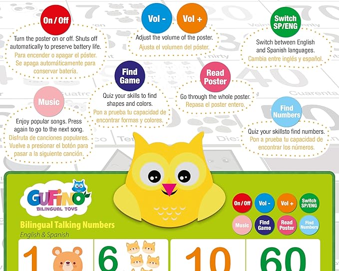 Bilingual Learning Toys - Spanish Toys for Toddlers 1-3, Interactive Number Toys, Numbers for Toddlers - Educational Talking Wall Chart for Kids