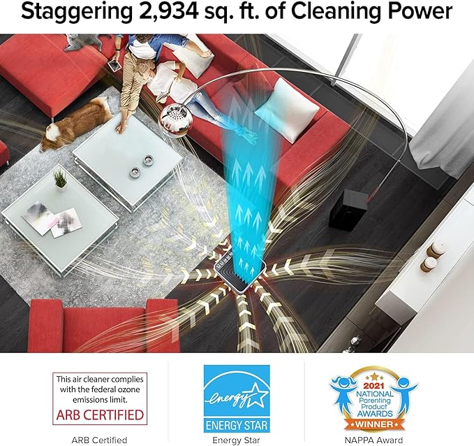 Nuwave Smart Air Purifier for Home Large Room up to 2,934 Sq. Ft., Auto Function Monitors Air Quality & Adjusts 6 Fan Speeds 5-Stage Filtration System Includes 8 Additional HEPA & Carbon Combo Filters