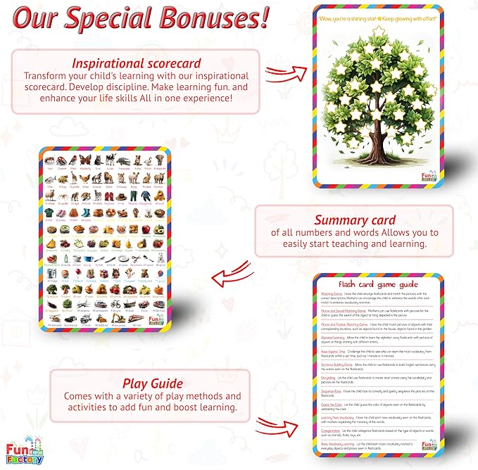 100 Real-Image Flash Cards for Toddlers 1-3 – Large Waterproof Learning Cards, Montessori Preschool Educational Toys for Kids, Durable Flashcards with Pictures and Words (Mom’s Choice Award)