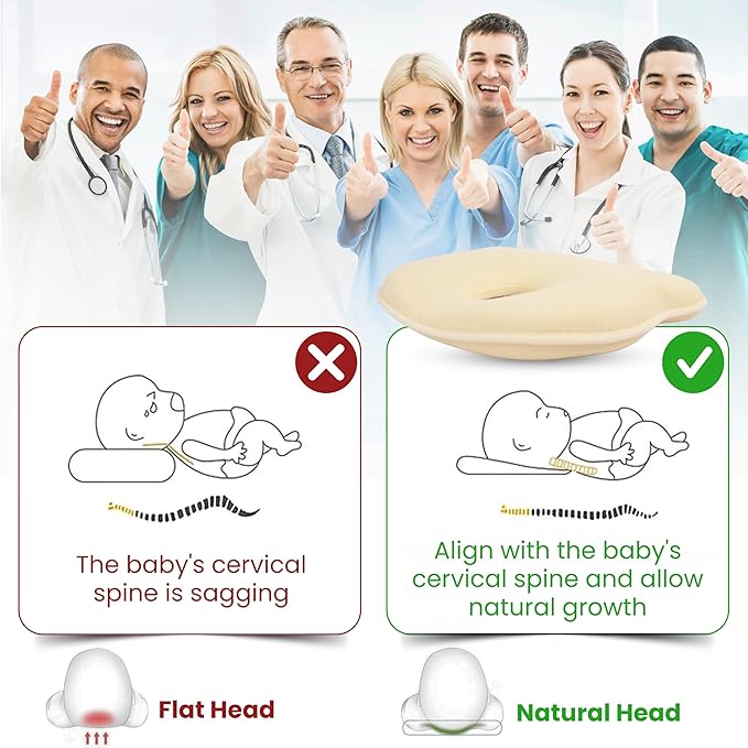 Premium Unisex Memory Foam Portable Baby Pillow Hypoallergenic Prevent Flat Head Neck Support for Infant Sleeping Soft and Cozy Breathable for Bebe Travel