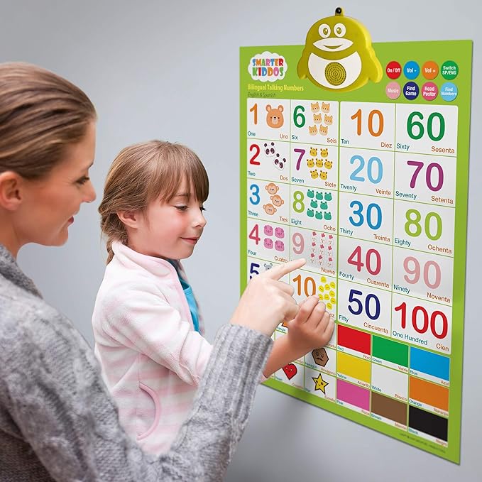 Bilingual Learning Toys - Spanish Toys for Toddlers 1-3, Interactive Number Toys, Numbers for Toddlers - Educational Talking Wall Chart for Kids