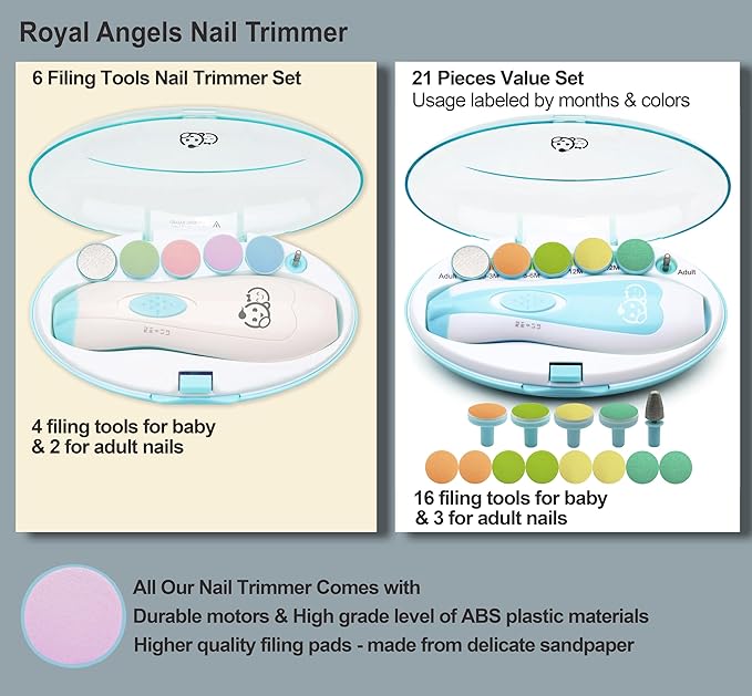 Baby Nail Trimmer 6 in 1, Royal Angels Baby Electric Nail File, Baby Grooming Kit Manicure Set for Toddler and Adults, Newborn Toddler Toes & Fingernails Nail Care Kit (Babyblue)
