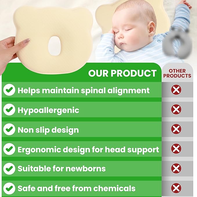 Premium Unisex Memory Foam Portable Baby Pillow Hypoallergenic Prevent Flat Head Neck Support for Infant Sleeping Soft and Cozy Breathable for Bebe Travel