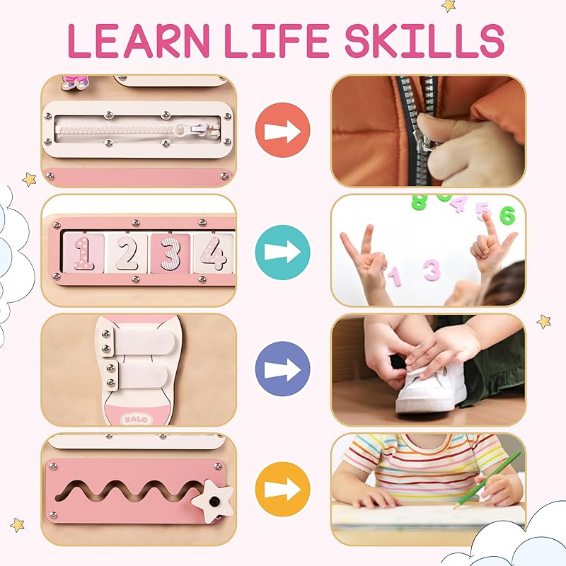 Large Busy Board Montessori Toys for 1 2 3 Year Old - Sensory Toys for Toddlers 1-3 - Fine Motor Skills & Early Learning - Montessori Gift for Boys & Girls - Travel-Friendly & Safe