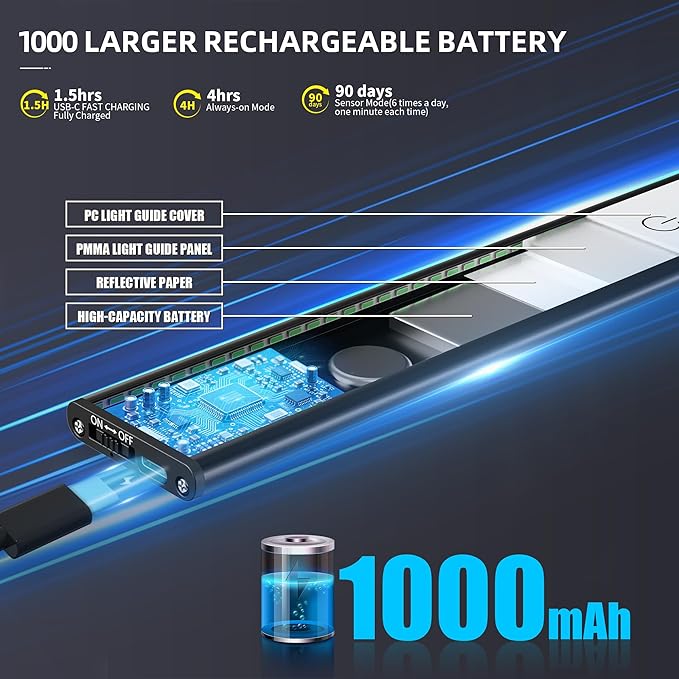 Under Cabinet Lighting,66 LED Wireless Motion Sensor Light Indoor, Rechargeable Closet Lights Battery Operated,Dimmable & 3 Color Temps,Magnetic Under Counter Lights for Kitchen, Closet (20CM,5Pack)