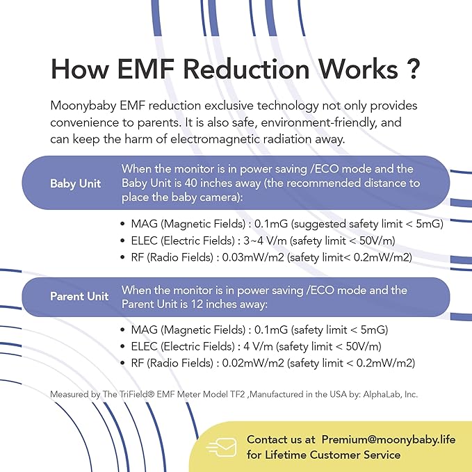 Low EMF 5" HD Auto Noise Reduce Baby Monitor with 2 Cameras.No WiFi Long Range, Split Screen, 2-Way Talk, Lullaby, Auto Night Vision Moonybaby Split50