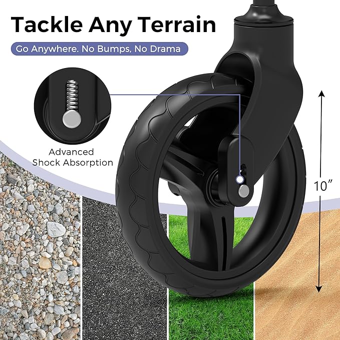 Stroller Wagon for 2 Kids,Foldable Wagon Stroller with Canopy, All-Terrain Parent Organizer, Adjustable Handle & Pull Bar Baby Wagon for Infants and Toddlers, Lavender Blue