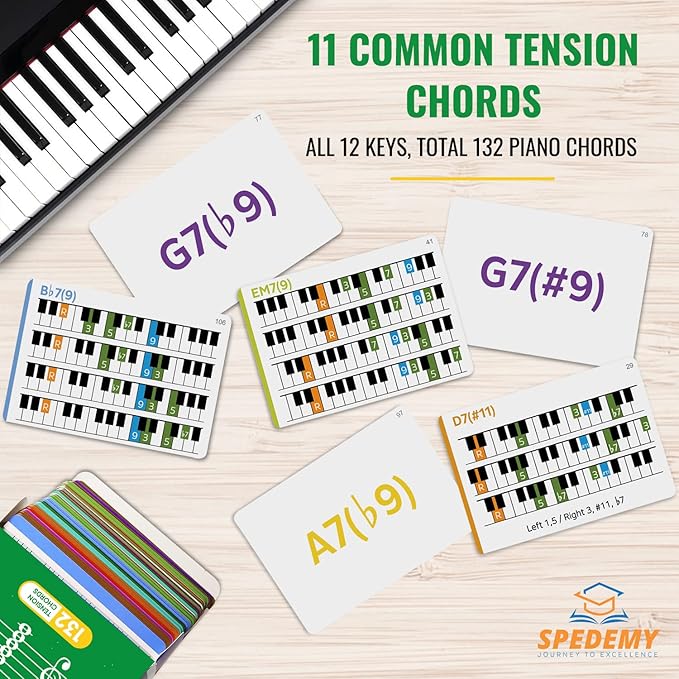 Spedemy Piano Tension Chord Flashcards in Gift Box - Color- Coded Flash Cards for 132 Chords - 11 Frequent Chords, 12 Keys - Fun Educational Flashcards for Piano, Music Learners