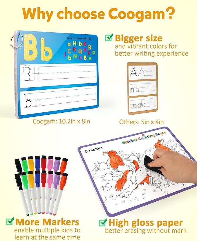 Coogam Handwriting Drawing Practice Cards, 36pcs Alphabet Number Painting Coloring with Pens, Double Sided Write and Wipe Tracing Flashcards, Educational Montessori Toy Gift for 3 4 5 Year Old Kids