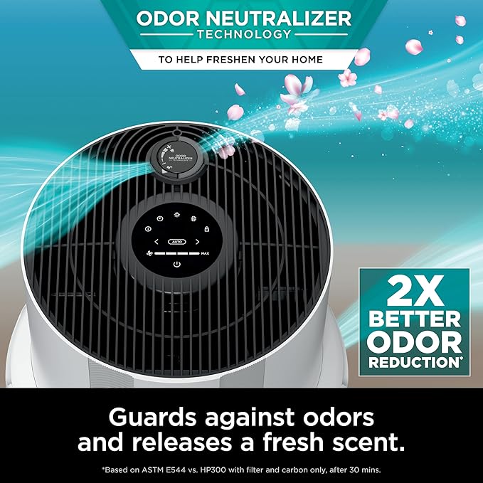 Shark Air Purifier for Home with NeverChange HEPA Air Filter, 1400 sq. ft. for Powerful Multi-Room Purification, 5-Year Filter, Filters Smoke, Captures 99.98% of Particles & Dust, HP302