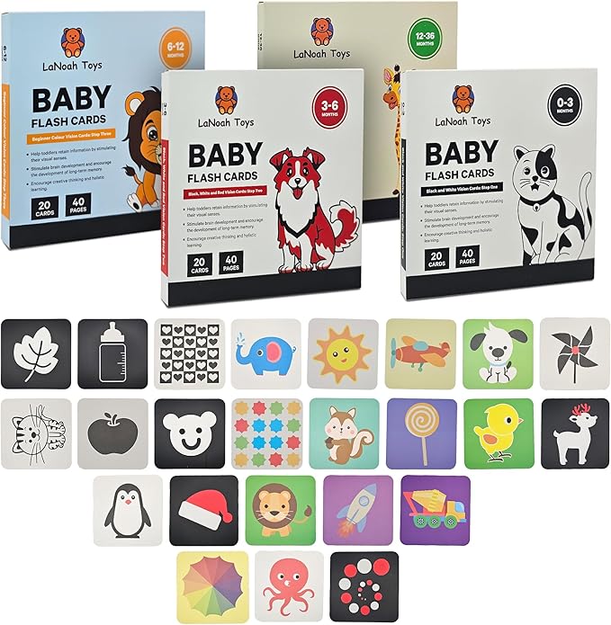 Baby Flash Cards: High Contrast Visuals for Babies - 4 Sets of Visual Stimulation Cards for Each Stage of Development. 80 Cards in Complete Set. Baby Essentials for Your Einstein.