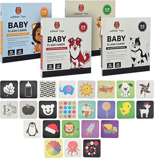 Baby Flash Cards: High Contrast Visuals for Babies - 4 Sets of Visual Stimulation Cards for Each Stage of Development. 80 Cards in Complete Set. Baby Essentials for Your Einstein.