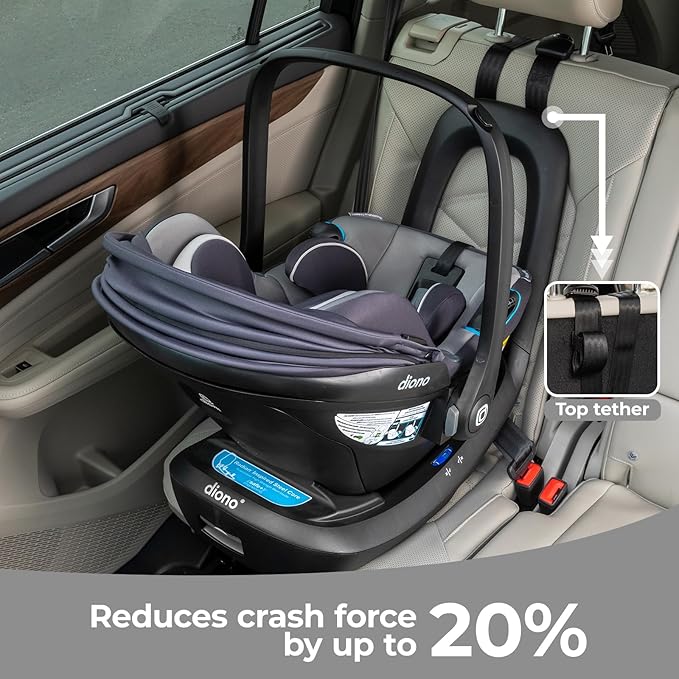 Diono LiteClik30 RXT SafePlus Infant Car Seat and Base, Rear-Facing for Infants 4-30lbs, SafePlus Engineering, with Infant Insert, UPF 50+ Sunshade (Gray Glacier Frost)