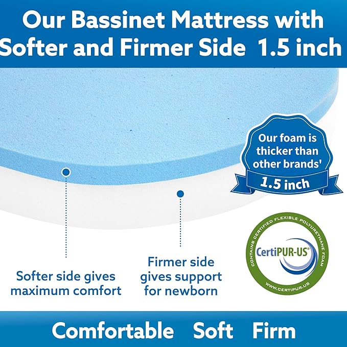 Pro Goleem Baby Bassinet Mattress Pad 33"x20" Oval, Waterproof Soft Cover Gel Memory Foam, Dual Side Cradle Mattress fit for Maxi-COSI Oval Bassinet/Moses Basket