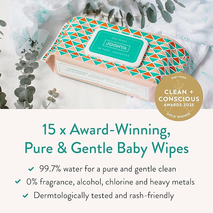 JOONYA Unscented Baby Wipes — Plant-Based, Fragrance-Free Bulk Diaper Wipes | Hypoallergenic, Non-Toxic & Biodegradable Wet Wipes for Sensitive Newborn Skin | 24 Packs of 80 Wipes (1,920 Total)