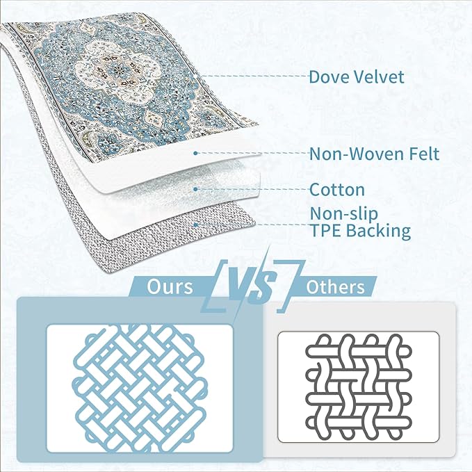 Ciicool Boho Area Rug 3’x5’ Blue Washable Bedroom Non-Slip Oriental Entry Soft Throw Low-Pile Indoor Rug Floor Carpet for Living Room Laundry Foyer Decor (Floral Medallion)