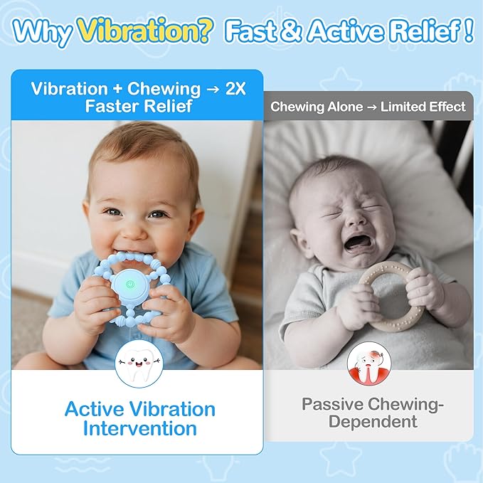 Vibrating Teething Toy with 3D Multi-Texture, Food-Grade Silicone Sensory Chew Toy for Autism Kids and Baby 3-18 Months, Baby Teething Ring for Teething Relief, Light Blue