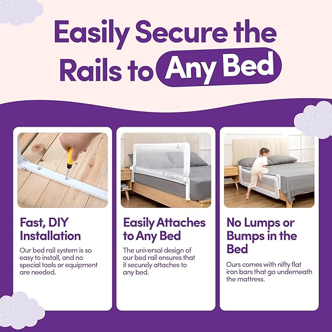 ComfyBumpy 1-Pack Bed Rail for Toddlers 55.5" L x 23.5" H | Extra Tall Toddler Bed Rails for Twin, Full, Queen & King Mattress Size | Swing Down Rail Guard | Mattress Side Rail for Kids | White