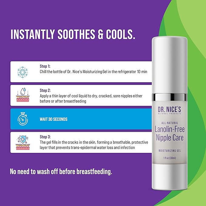 Dr. Nice's Nipple Cream for Breastfeeding - Instant Soothing and Cooling Relief for Sore Nipples | All Natural Water-Based Clear Gel | Safe for Mom & Baby - (0.34 Fl. Oz)