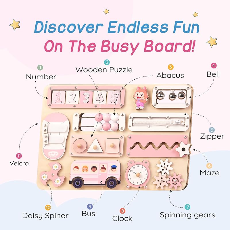 Large Busy Board Montessori Toys for 1 2 3 Year Old - Sensory Toys for Toddlers 1-3 - Fine Motor Skills & Early Learning - Montessori Gift for Boys & Girls - Travel-Friendly & Safe